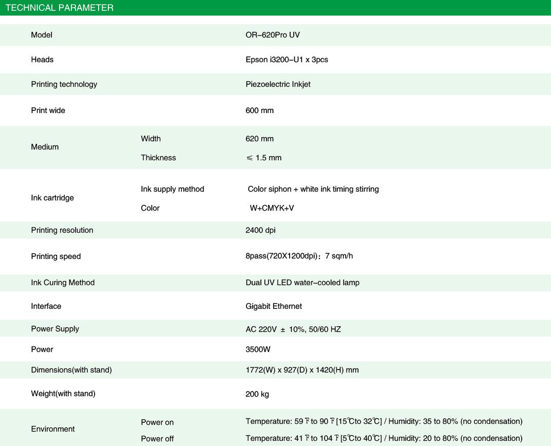 Product Description Banner